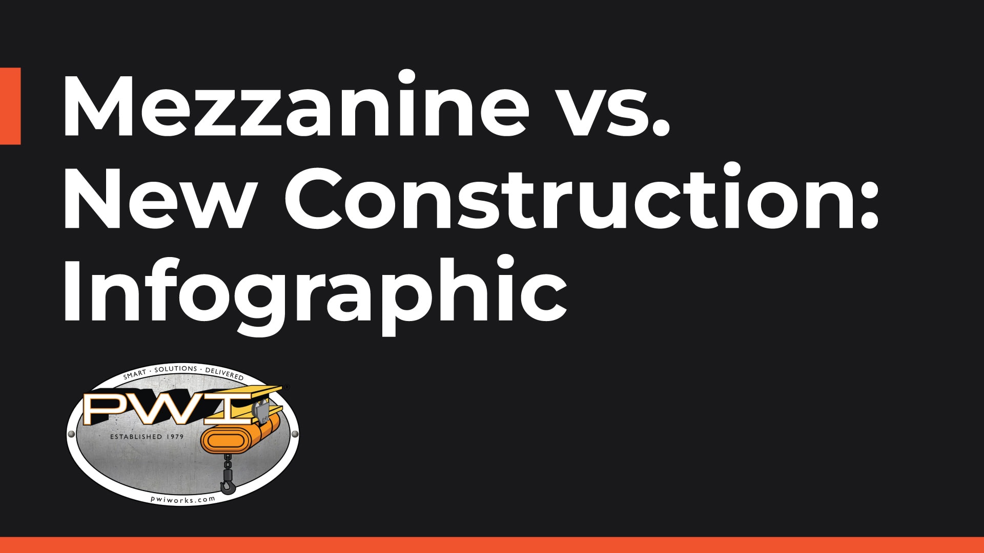 Mezzanine vs Construction Cover